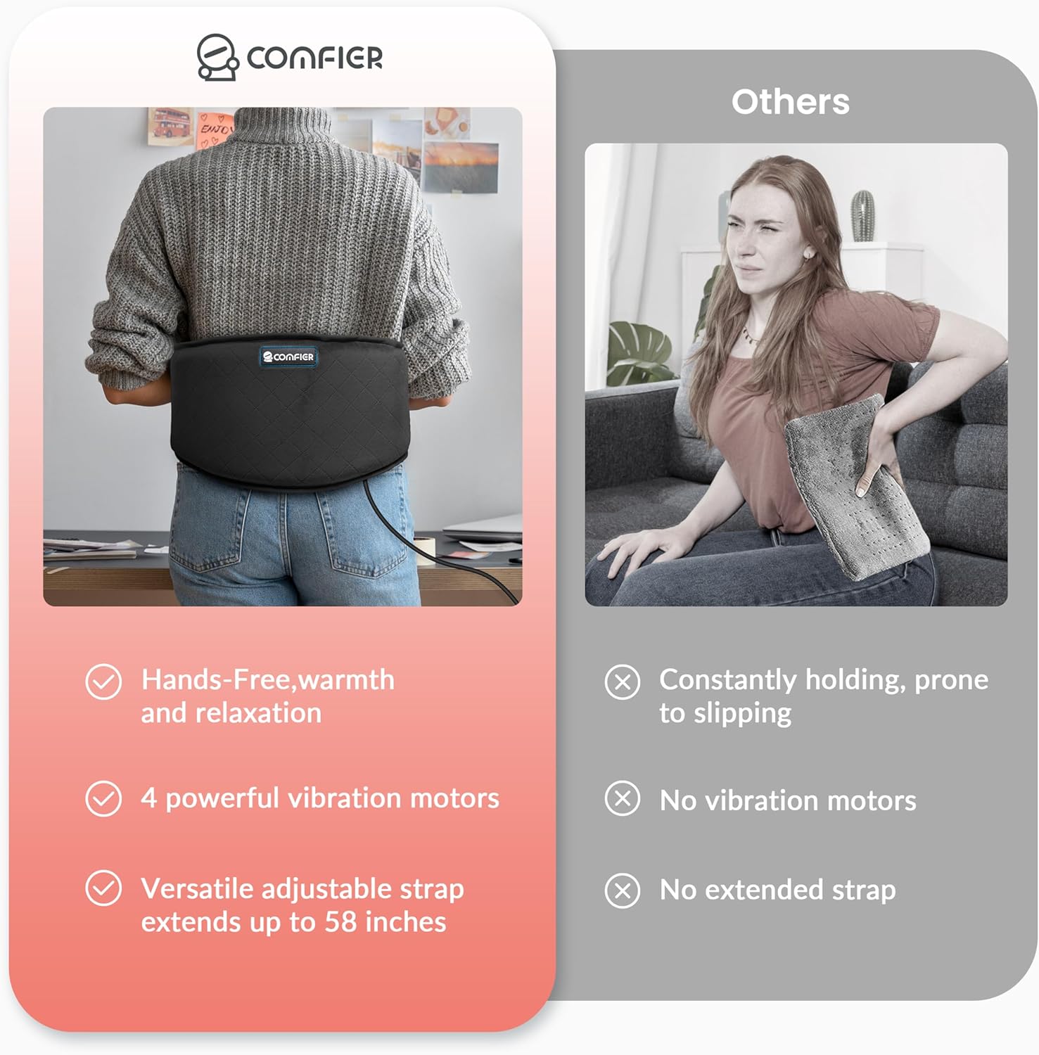 ComfortWave Back Relief Heating Pad