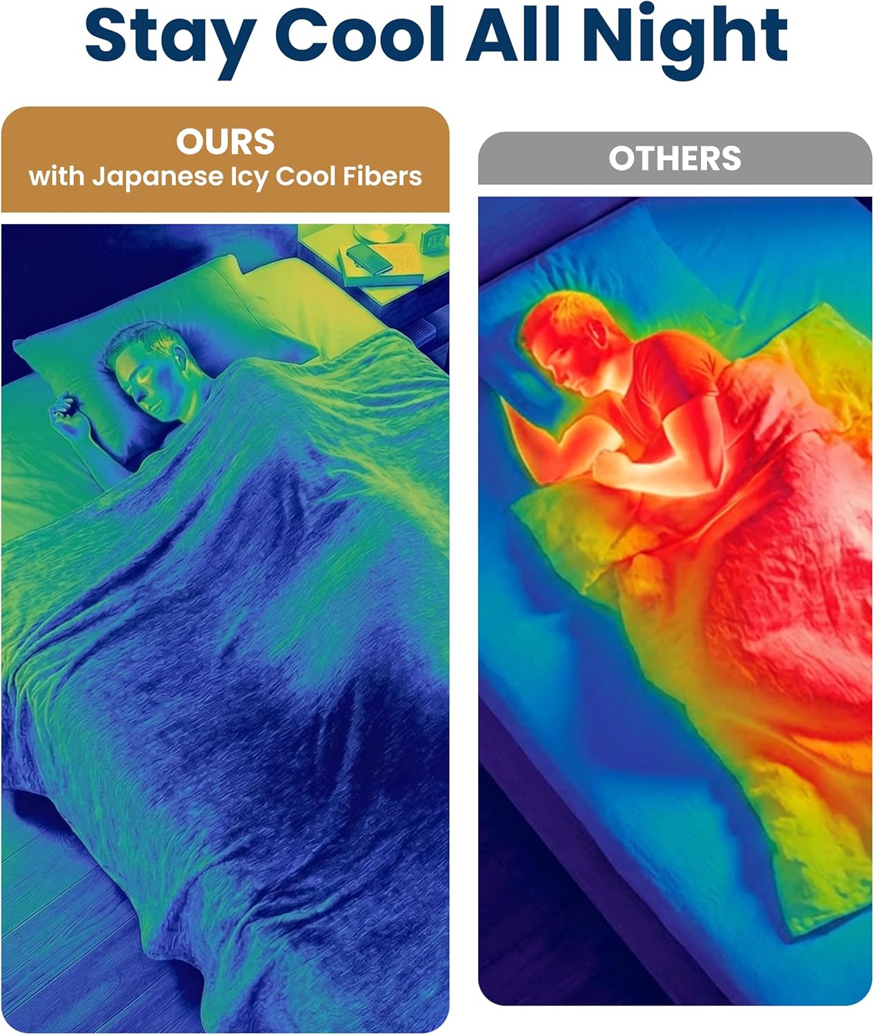 Breathable Cooling Blanket for Warm Sleepers – Lightweight Comfort Throw