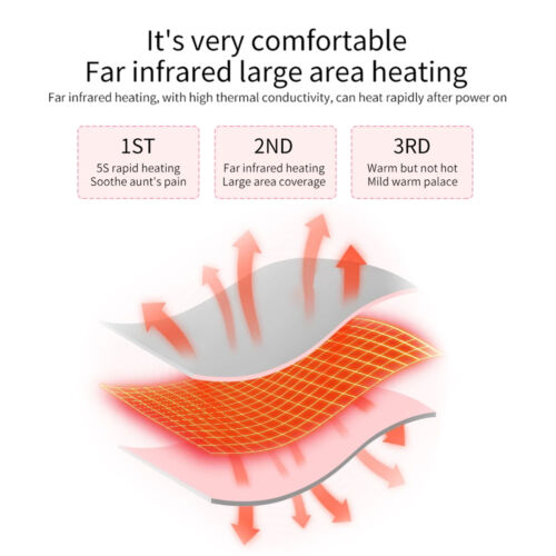 Heating Massage Belt for Relief from Menstrual Cramps