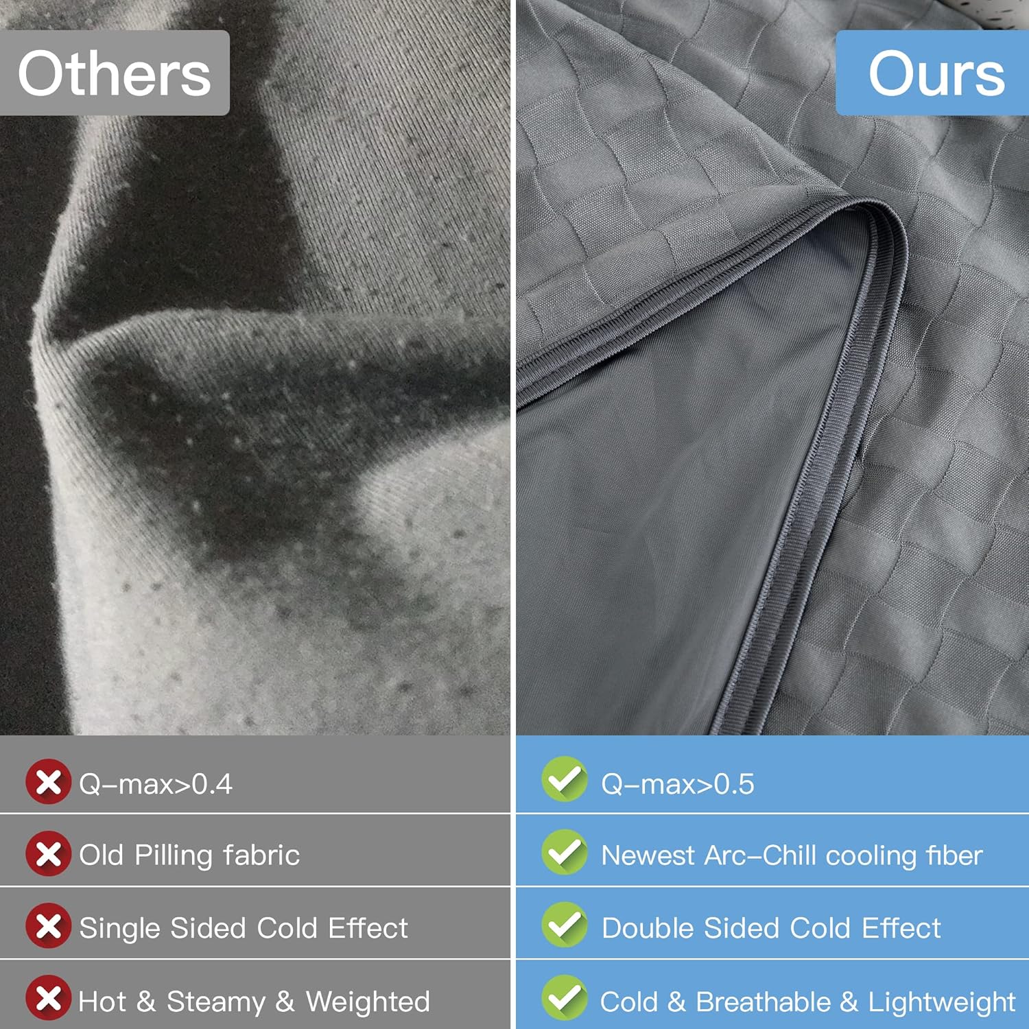 Cooling Summer Blanket - Lightweight & Breathable Double-Sided Chill Effect