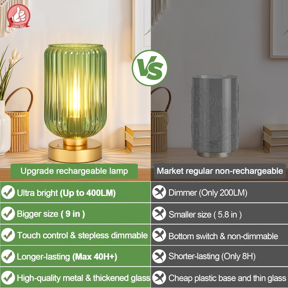 Portable Touch-Control LED Lamp with Rechargeable Battery