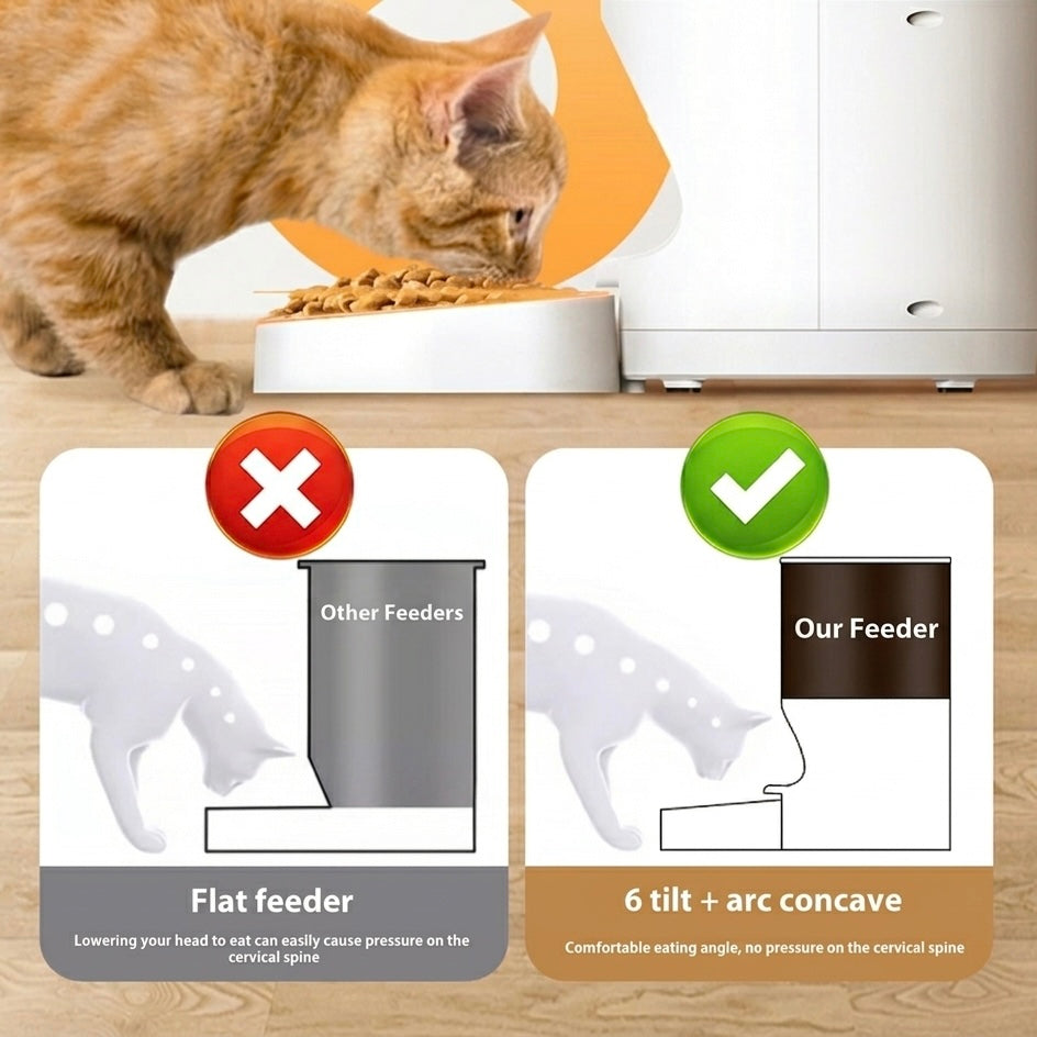 Smart Pet Feeding System with 2K HD Camera | 4L or 6L Options | Remote Control for Dogs and Cats