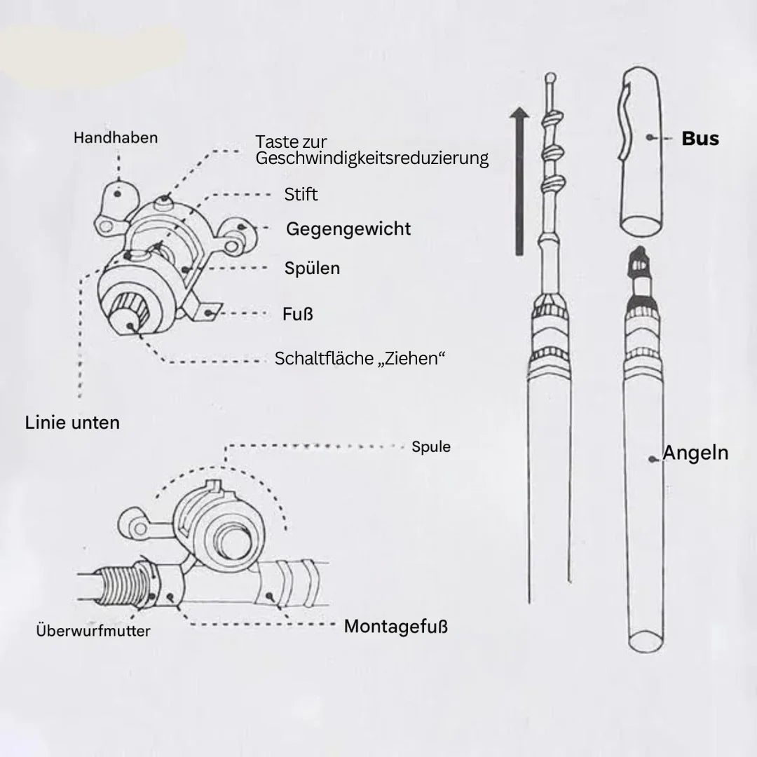 Compact Fishing Kit with Telescopic Rod – Lightweight Travel Design