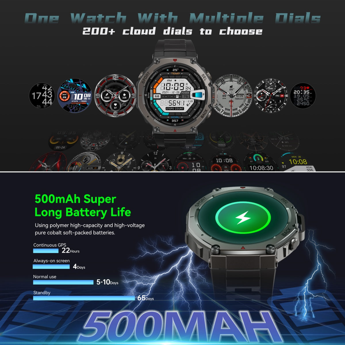 Rugged Outdoor GPS Smartwatch – 5 ATM Waterproof for Adventurers