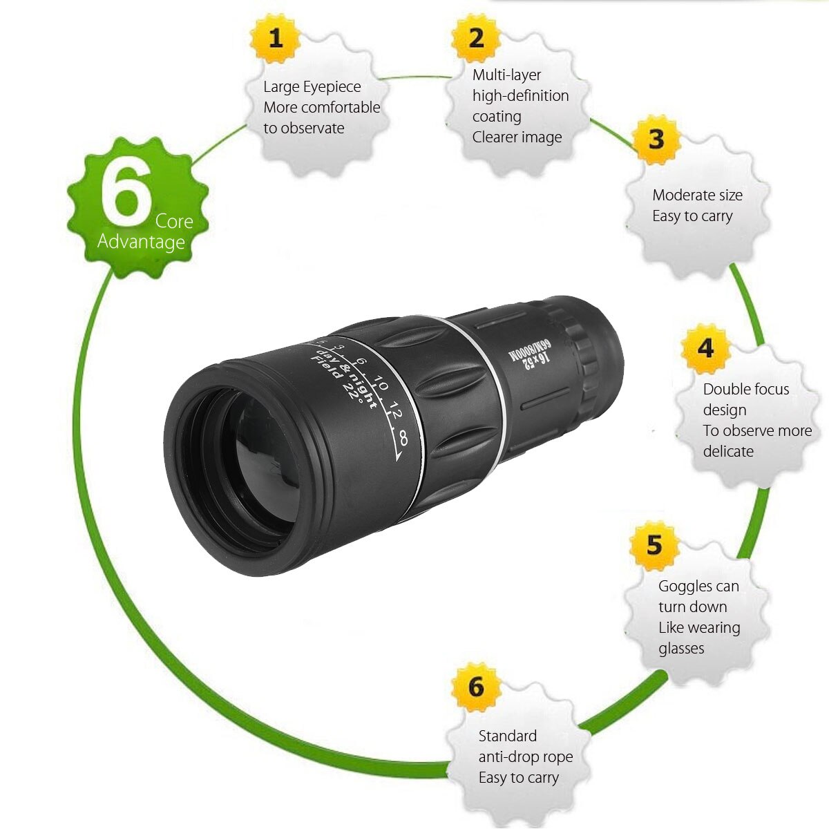 HD Monocular for Outdoor Exploration – Captures Photos & Videos