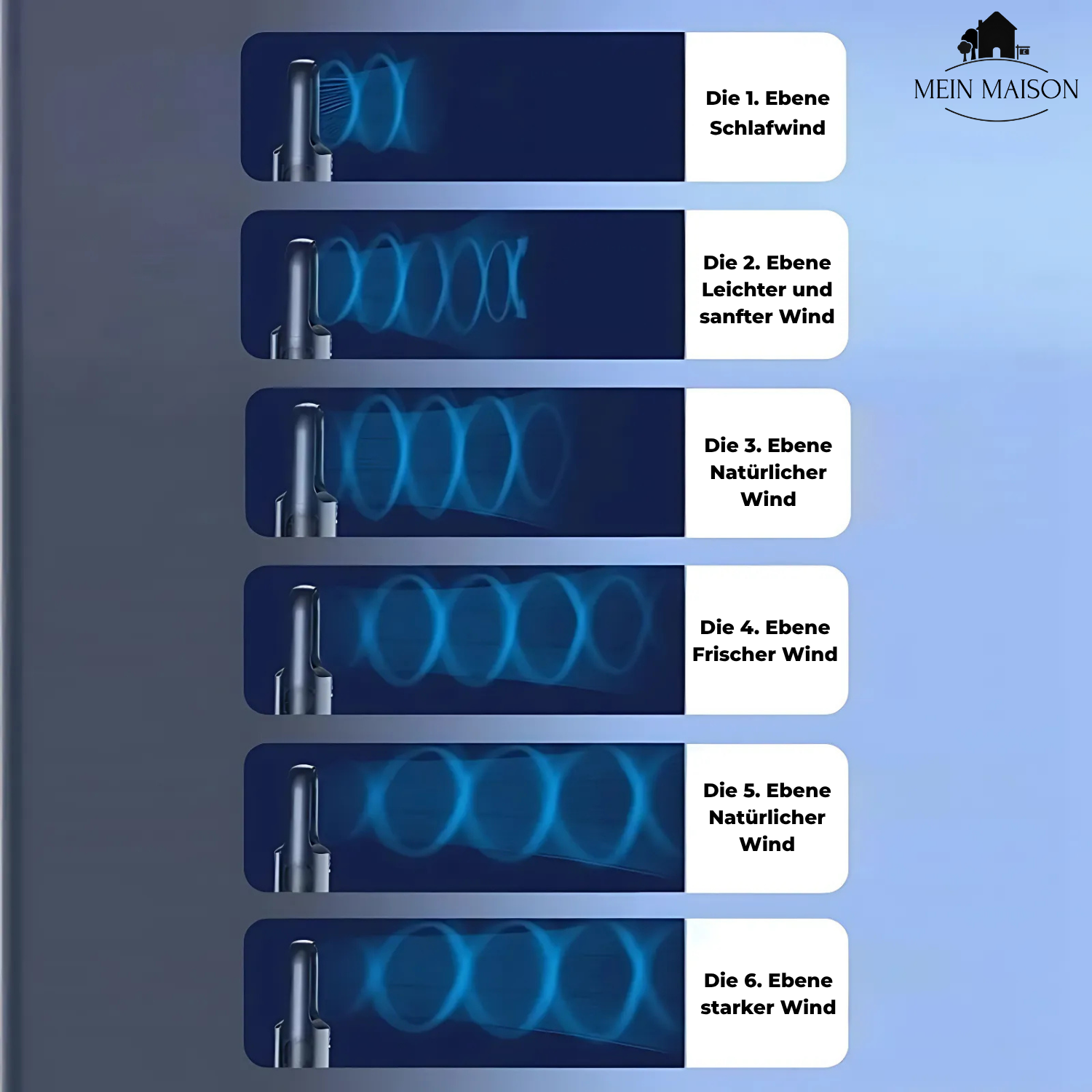 Blade-less USB Fan with Timer and Humidifier – Quiet Cooling Solution
