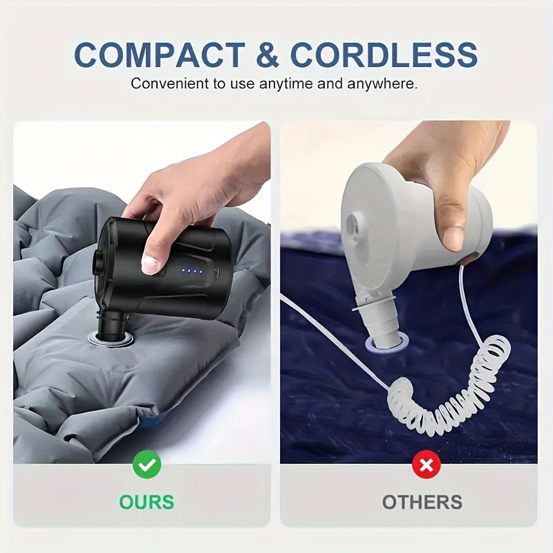 Compact Cordless Electric Air Pump with USB Rechargeable Battery for Quick Inflation