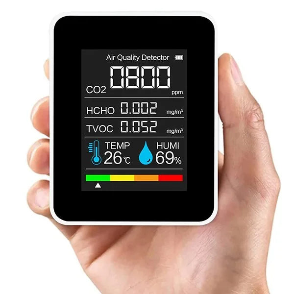 Carbon Dioxide Detector - CO₂ Meter for Air Quality Measurement