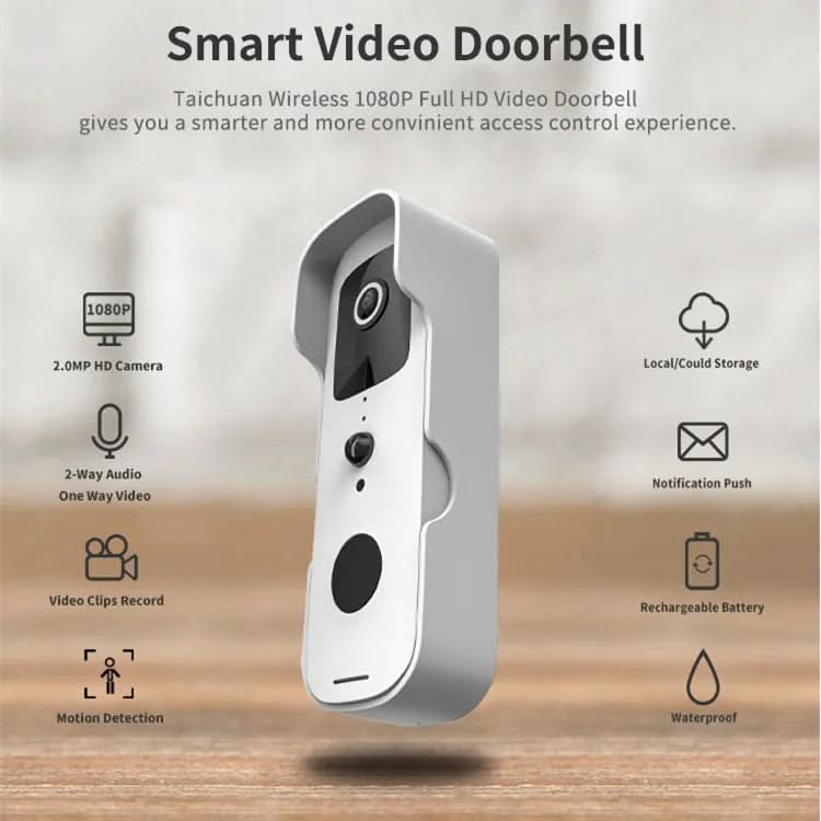 GuardianEye 1080p Wide-Angle Smart Doorbell Camera