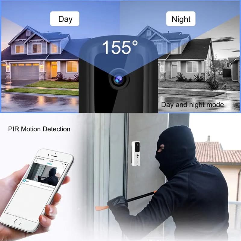 GuardianEye 1080p Wide-Angle Smart Doorbell Camera