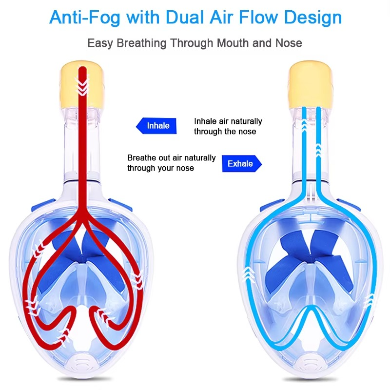 Full Face Snorkeling Mask with 180-Degree View for Easy Breathing