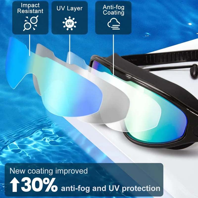 Swim Goggles with Anti-Fog Feature for Clear Underwater Vision and Comfort