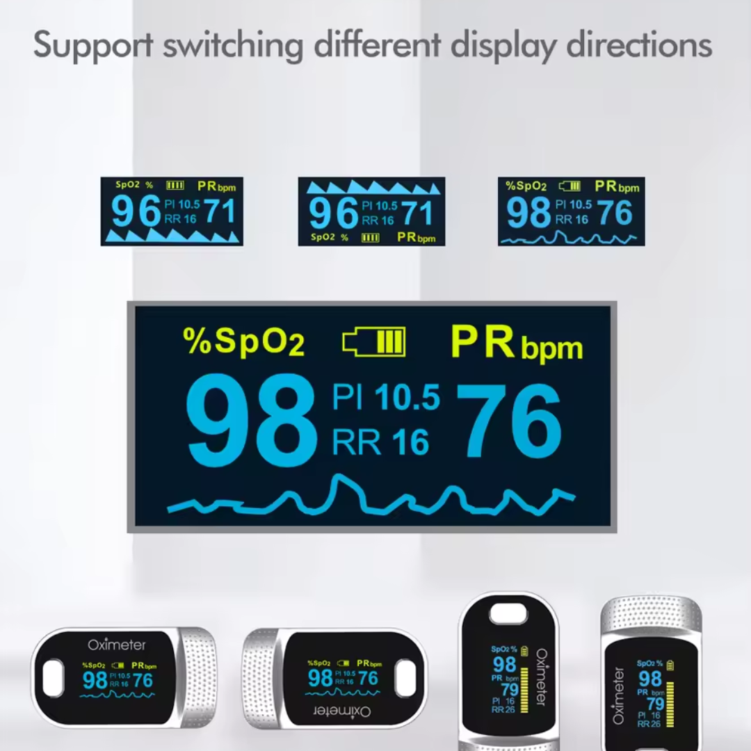 Oximeter and Blood Glucose Monitor with OLED Screen