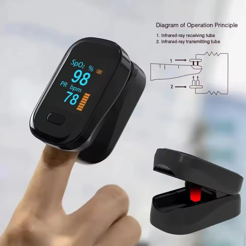 Glucose Meter and Pulse Oximeter with OLED Display
