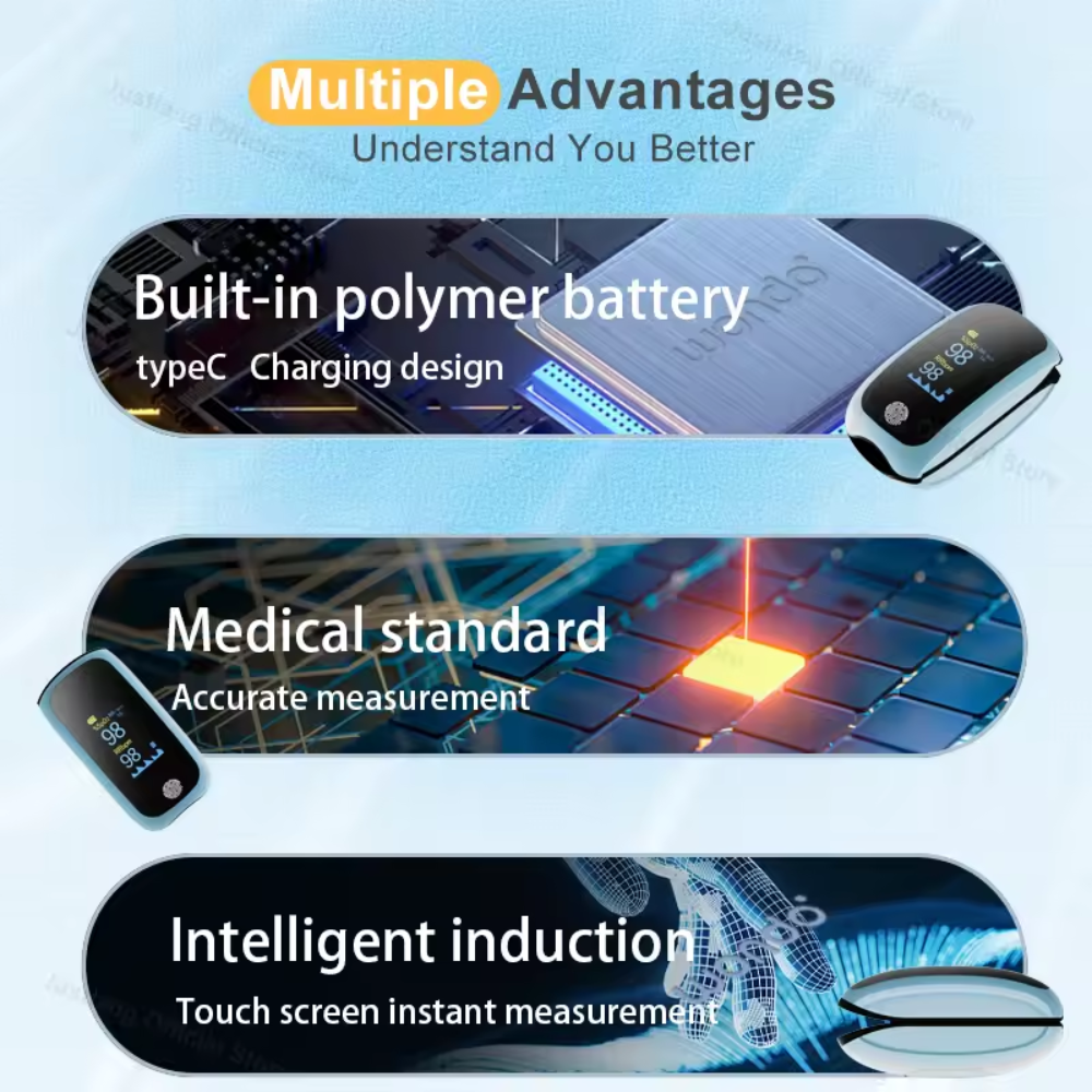 Digital Blood Glucose and Oxygen Level Monitor with Display