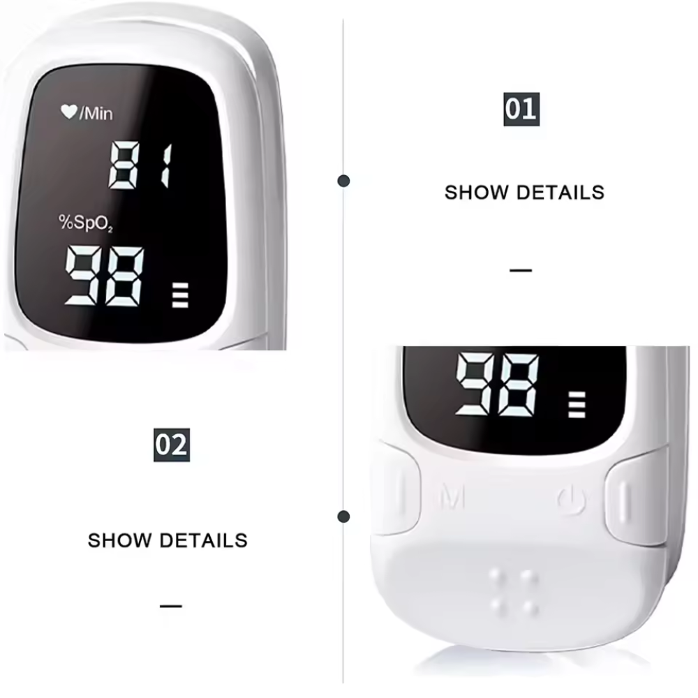 Digital Blood Glucose and Oxygen Level Monitor with Display Screen