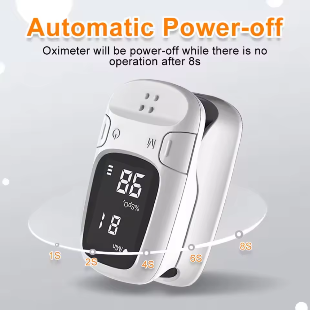 Digital Blood Glucose and Oxygen Level Monitor with Display Screen