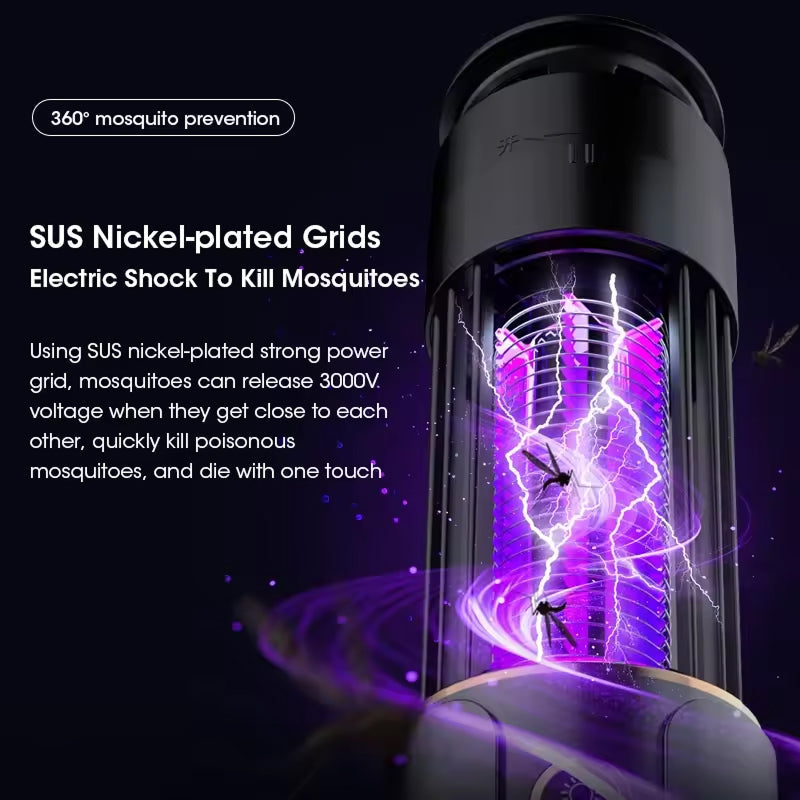 360° UV Light Indoor Bug Trap with Electric Grid – USB Rechargeable, 200m² Area, Night Light