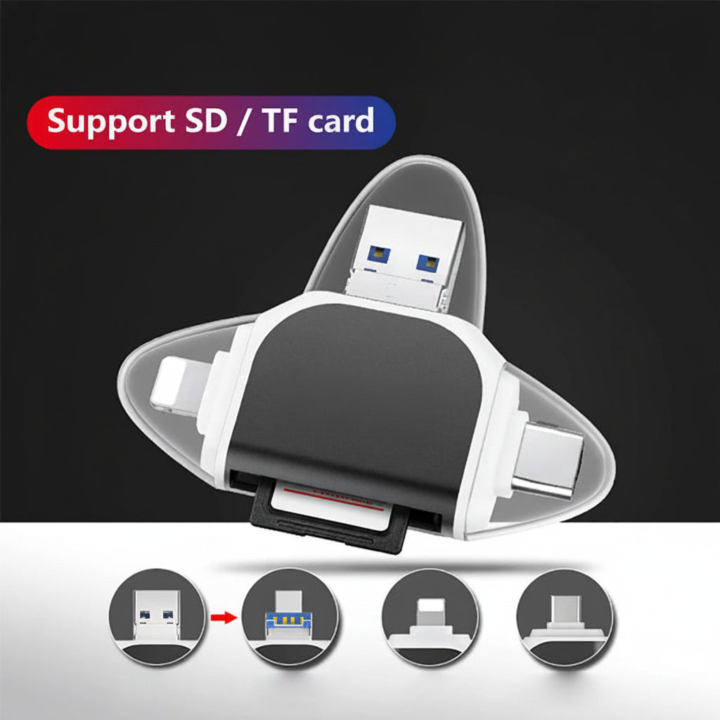 Versatile USB C Card Reader for Fast Data Transfers