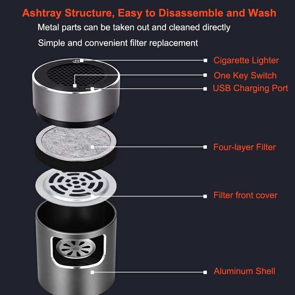 SmartClean USB-Powered Ashtray with Air Purification