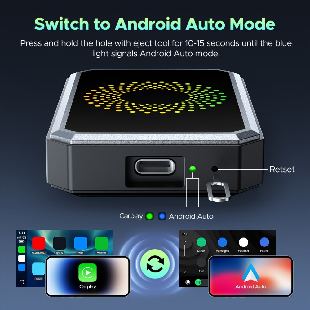 Smart Dashboard Media Streaming Adapter for Effortless Control