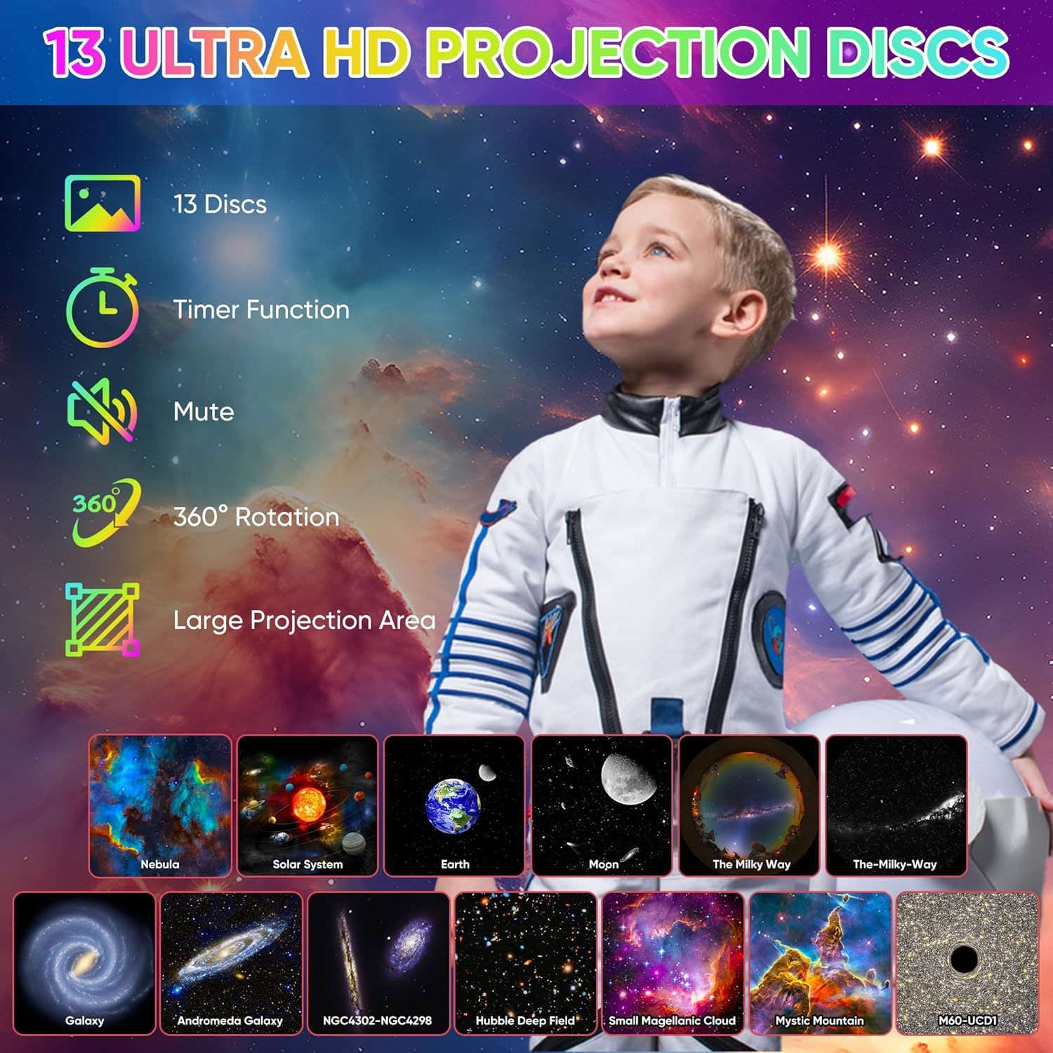 Galaxy Projector Night Light with 360° Rotation for Cosmic Ambiance
