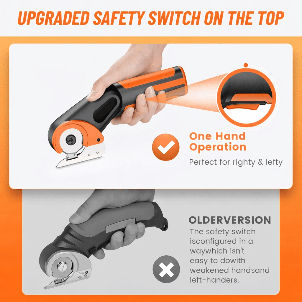 PowerCut Wireless Electric Scissors for Effortless Precision