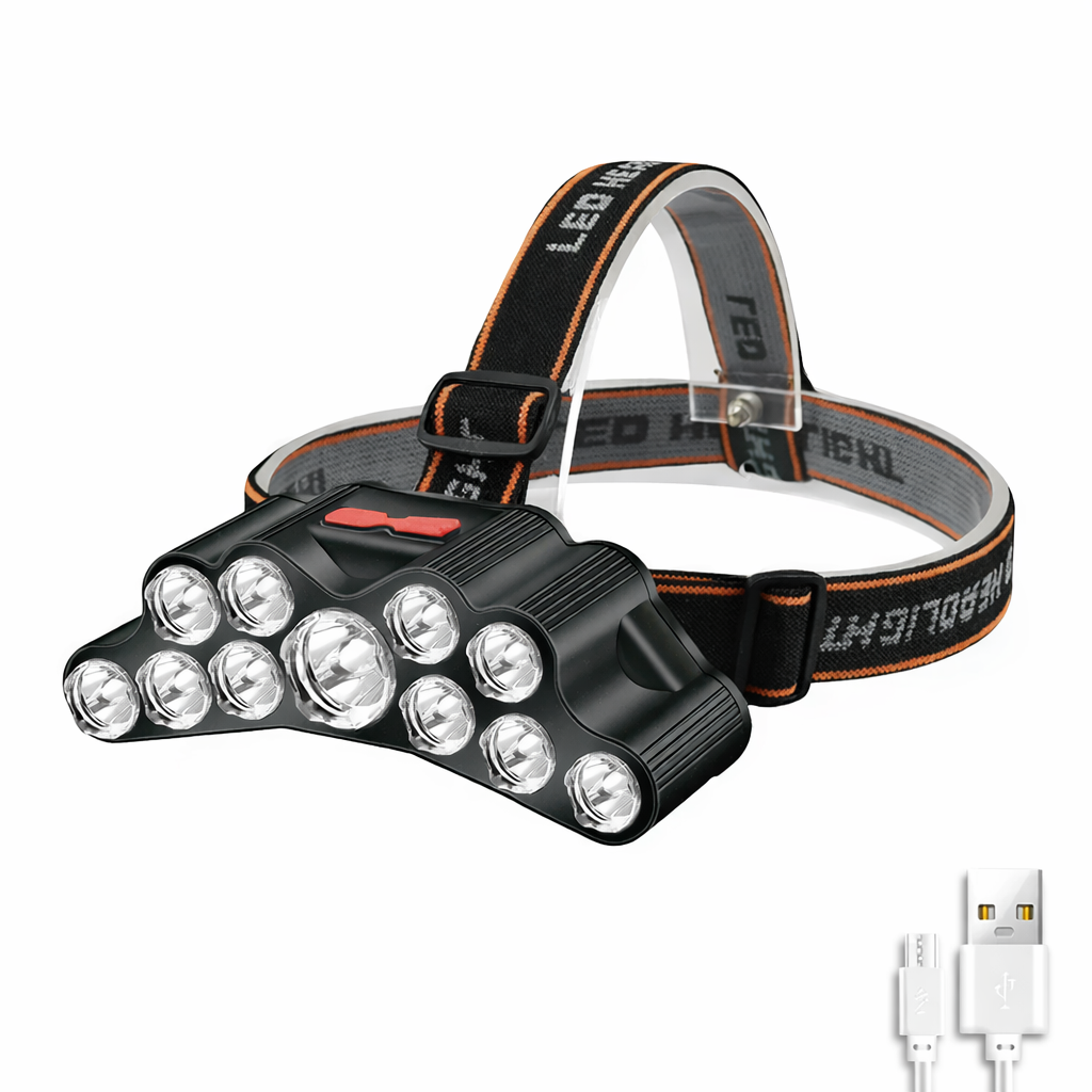 BrightBeam 8 LED Rechargeable Headlamp for Outdoor Adventures