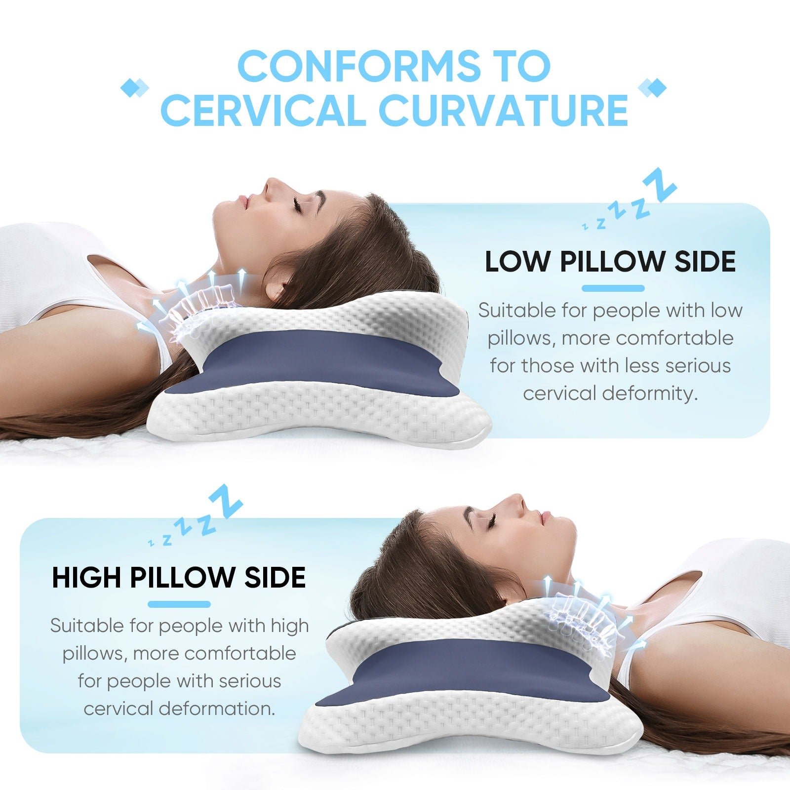 Ergonomic Contour Pillow for Neck Support | Memory Foam | All Sleep Styles | Breathable