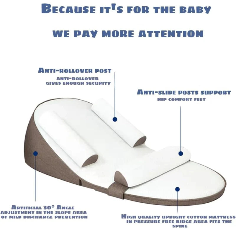 Memory Foam Bed Wedge Pillow for Newborns – Comfort and Reflux Relief
