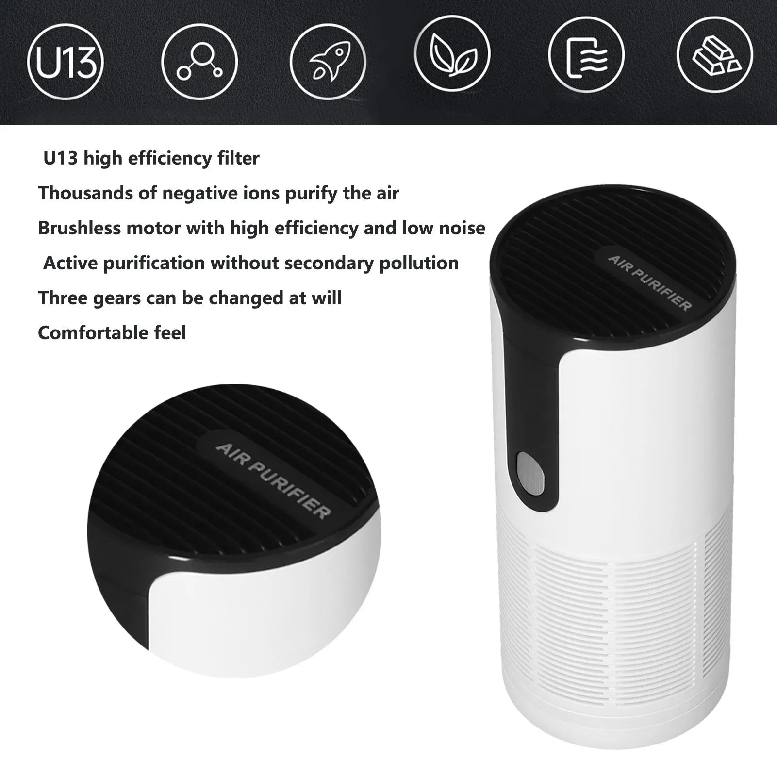 Compact USB Humidifier and Air Purifier for Home, Office, and Car – Whisper Quiet