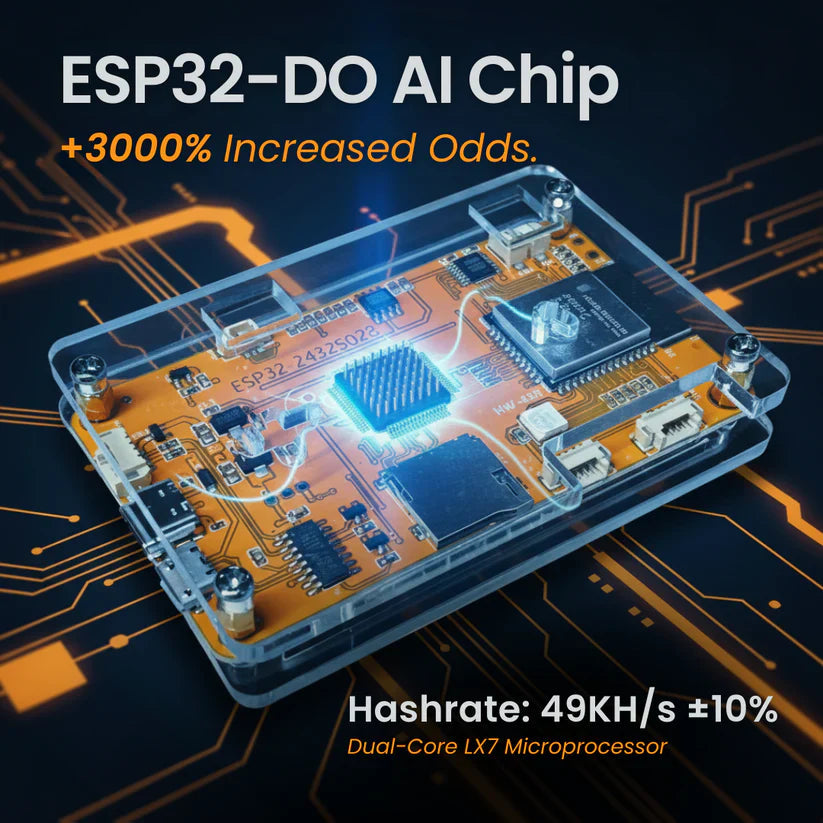 Real-Time Monitoring Device for Crypto Mining | ESP32 with 960 KH/s Hashrate