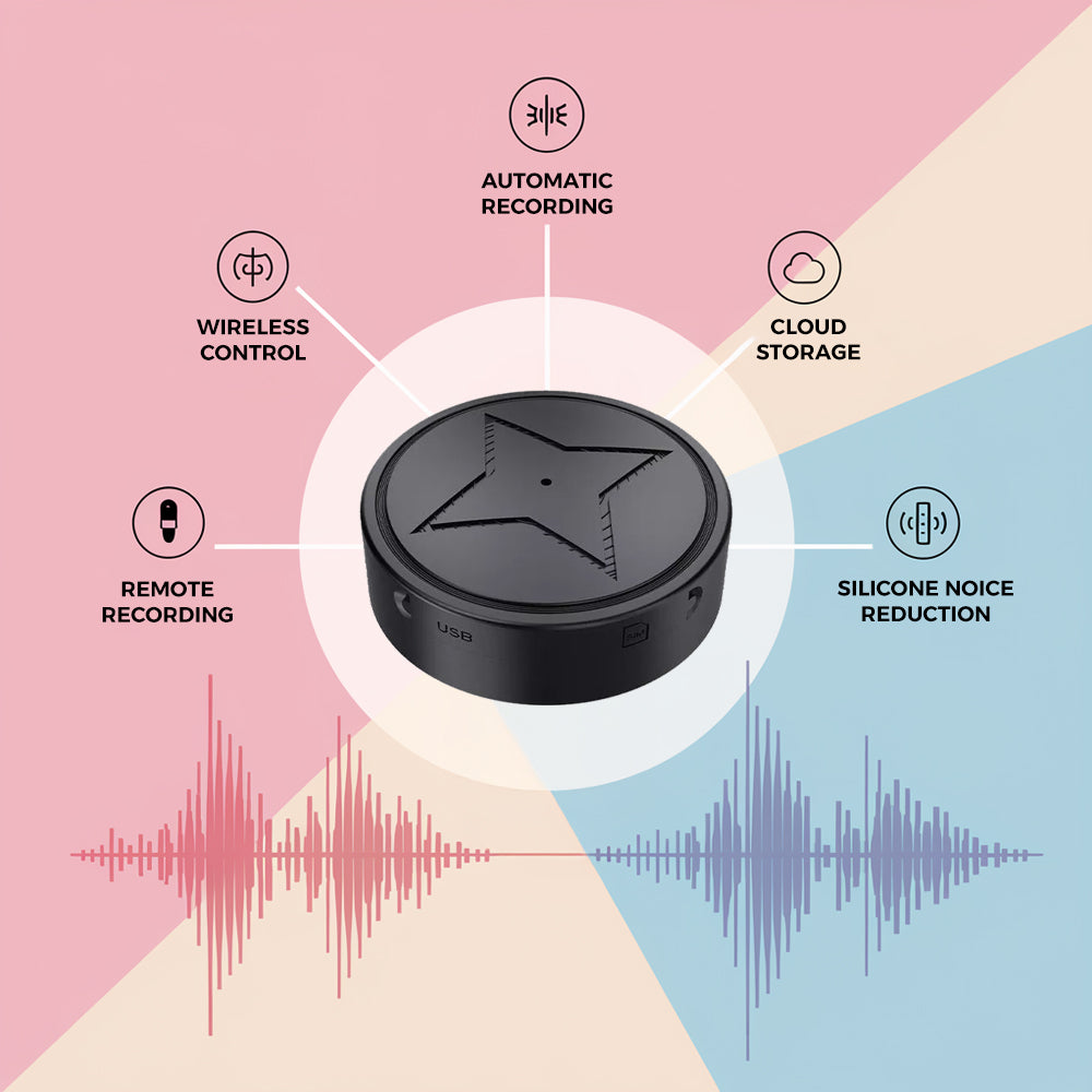 Real-Time Vehicle Tracker with Magnetic Base – Portable GPS Monitoring Device
