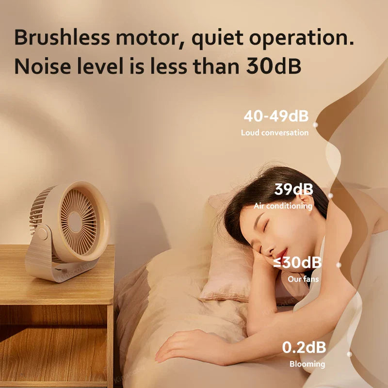 Portable Mini Desk Fan with 3600 mAh Battery & 4 Speed Options for Home or Travel