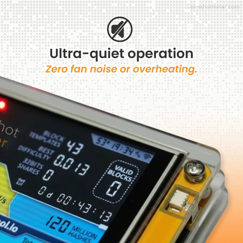 ESP32 Crypto Monitor with 2.8-Inch Screen for Efficient Mining Metrics