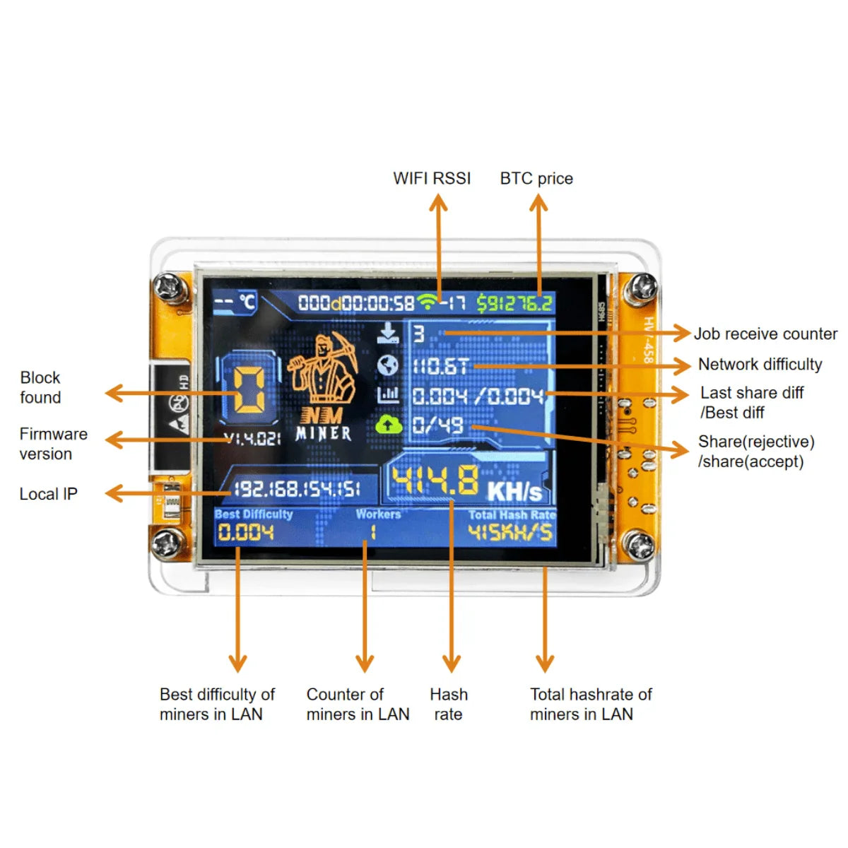 ESP32 Crypto Monitor with 2.8-Inch Screen for Efficient Mining Metrics