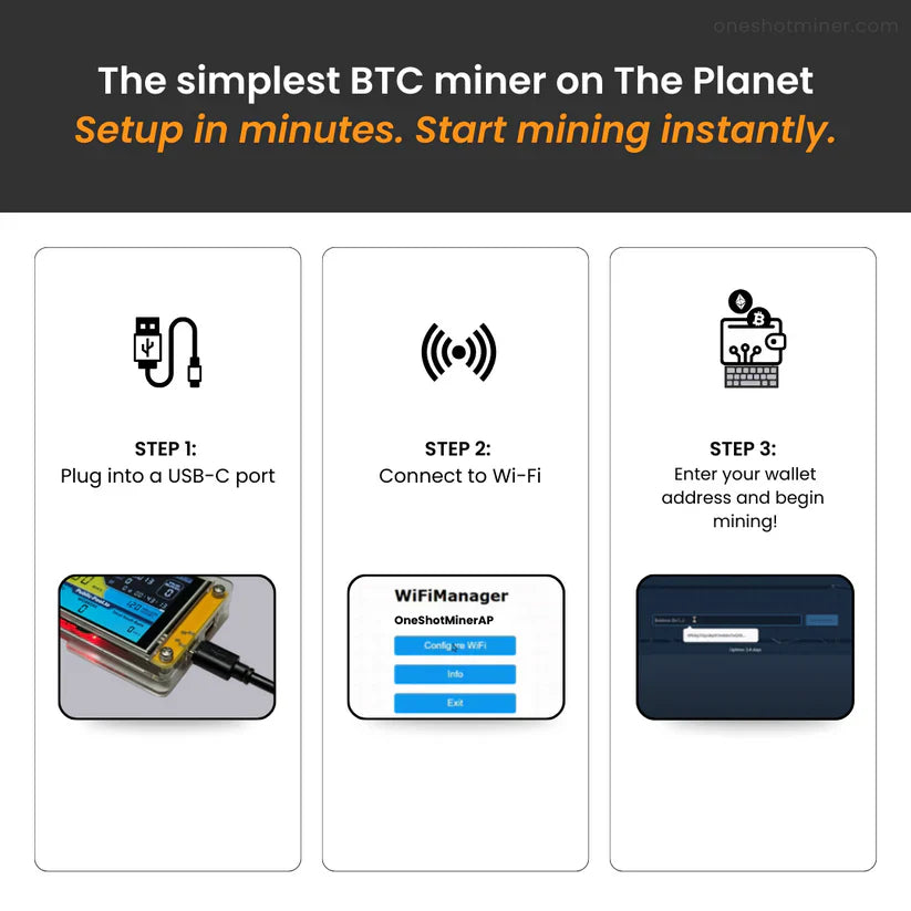 ESP32 Crypto Monitor with 2.8-Inch Screen for Efficient Mining Metrics