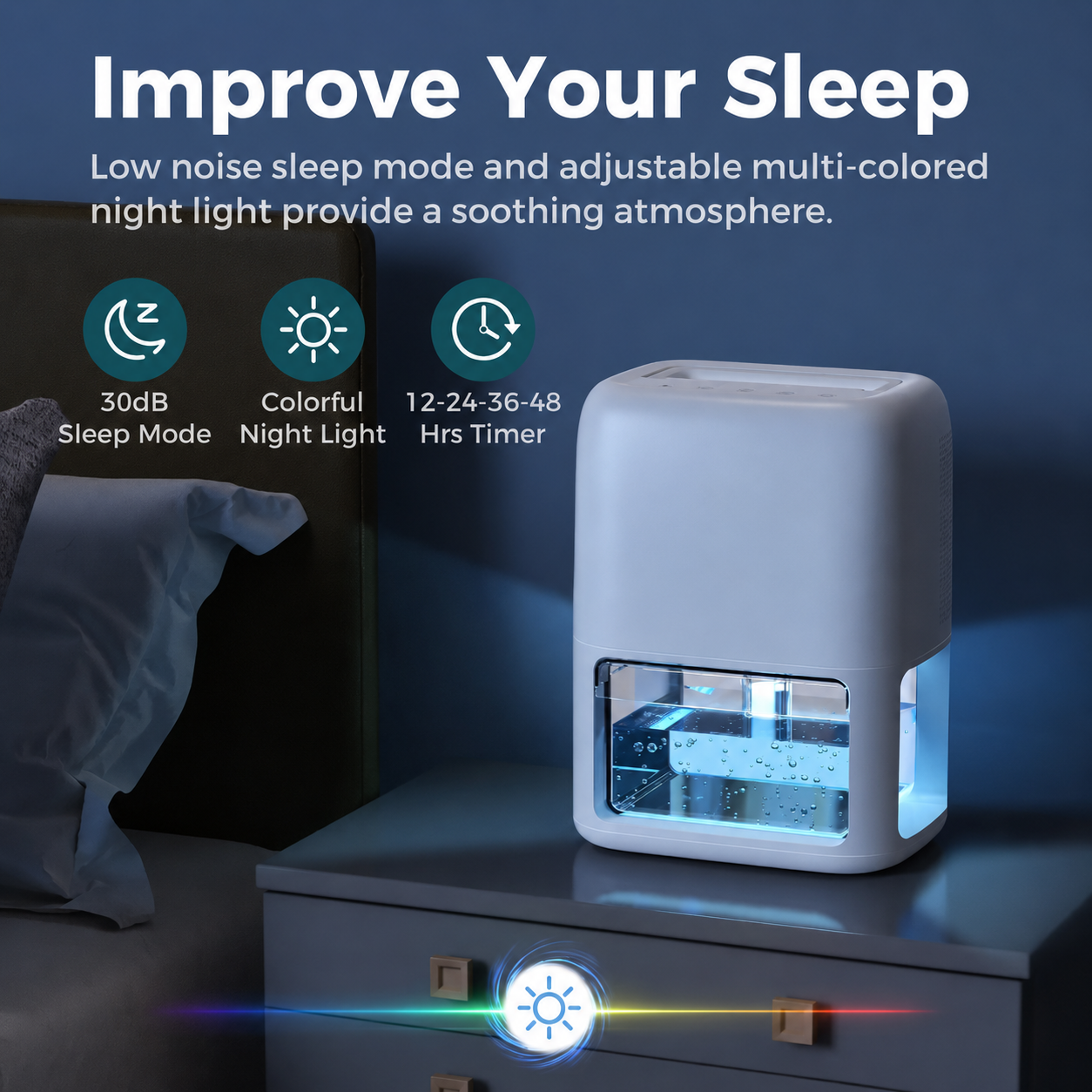 Portable Dehumidifier for Small Spaces – Quiet with Auto Shut Off