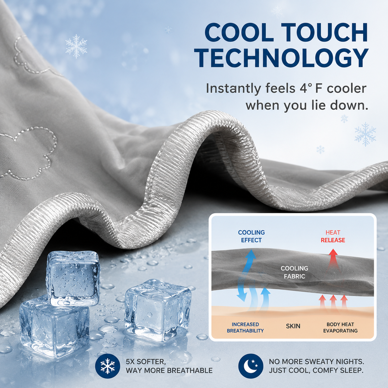Lightweight Summer Cooling Blanket with Heat-Absorbing Material for Comfort