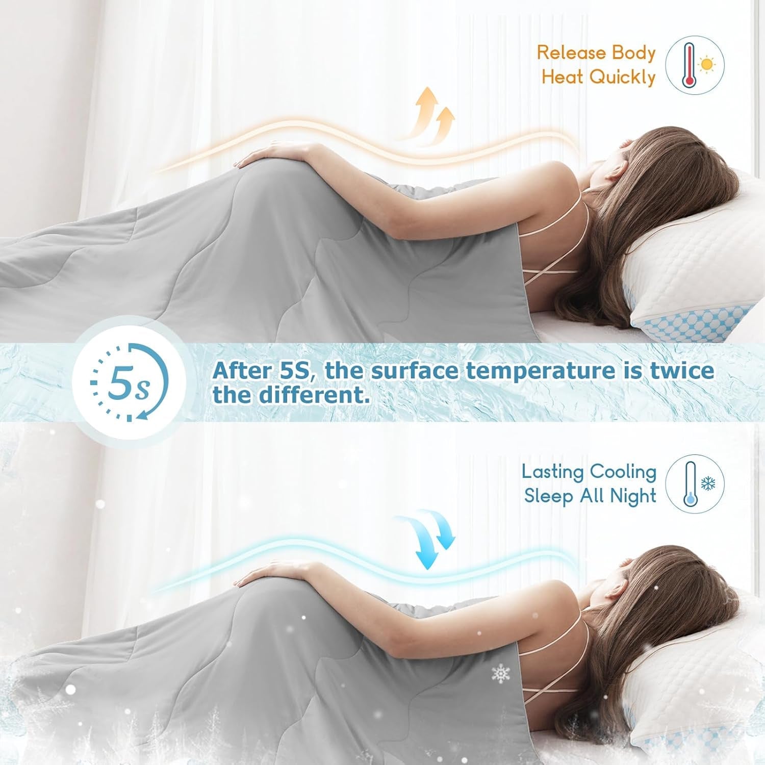 Dual-Sided Cooling Blanket - Q-Max Fabric for Hot Sleepers
