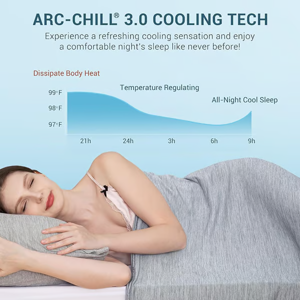 Lightweight Dual-Sided Cooling Blanket for Hot Sleepers and Night Sweats