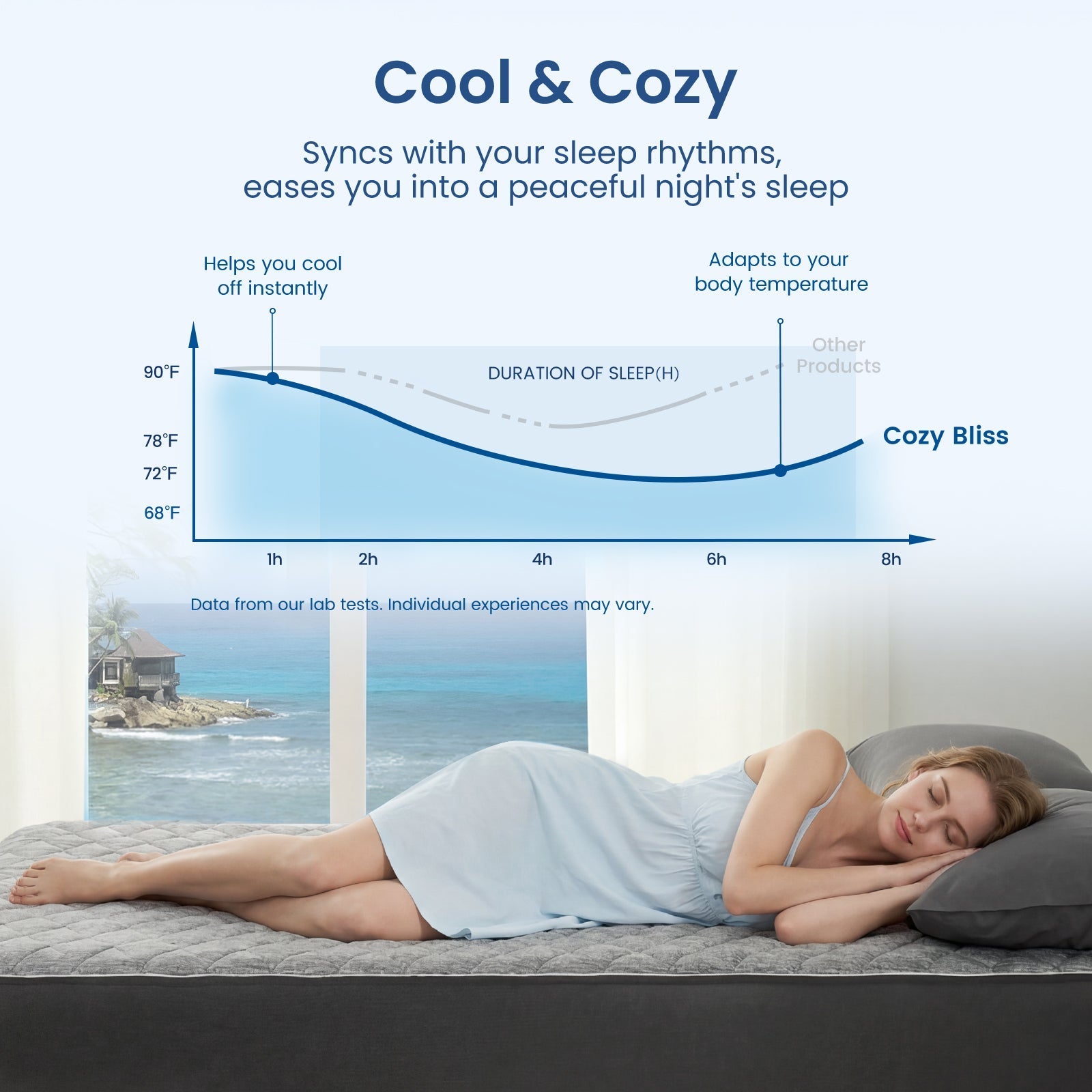 Soft Fabric Mattress Topper with Leakproof Design for All-Night Cooling