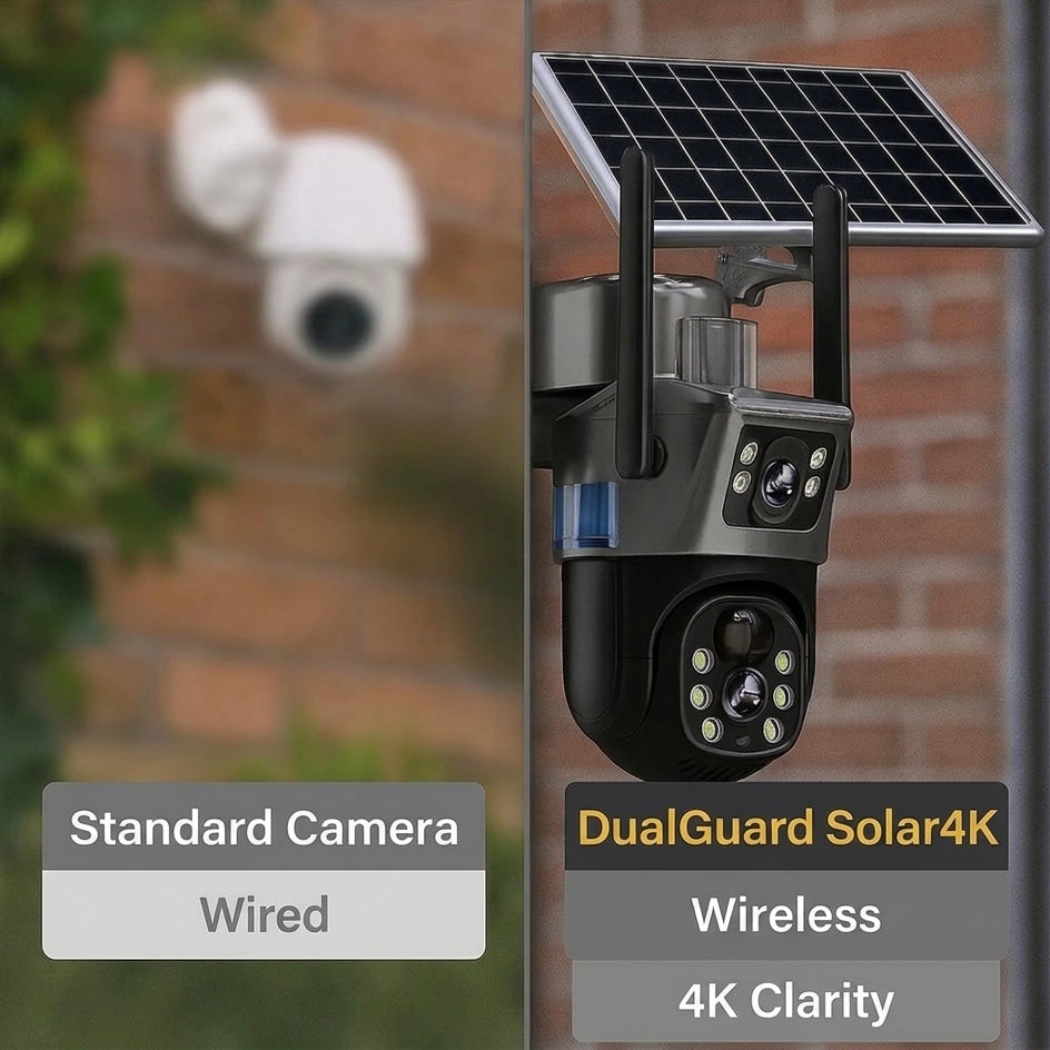 360° View Solar Security Camera with Dual Lens and 10x Zoom, IP66, 12000mAh, Two-Way Audio