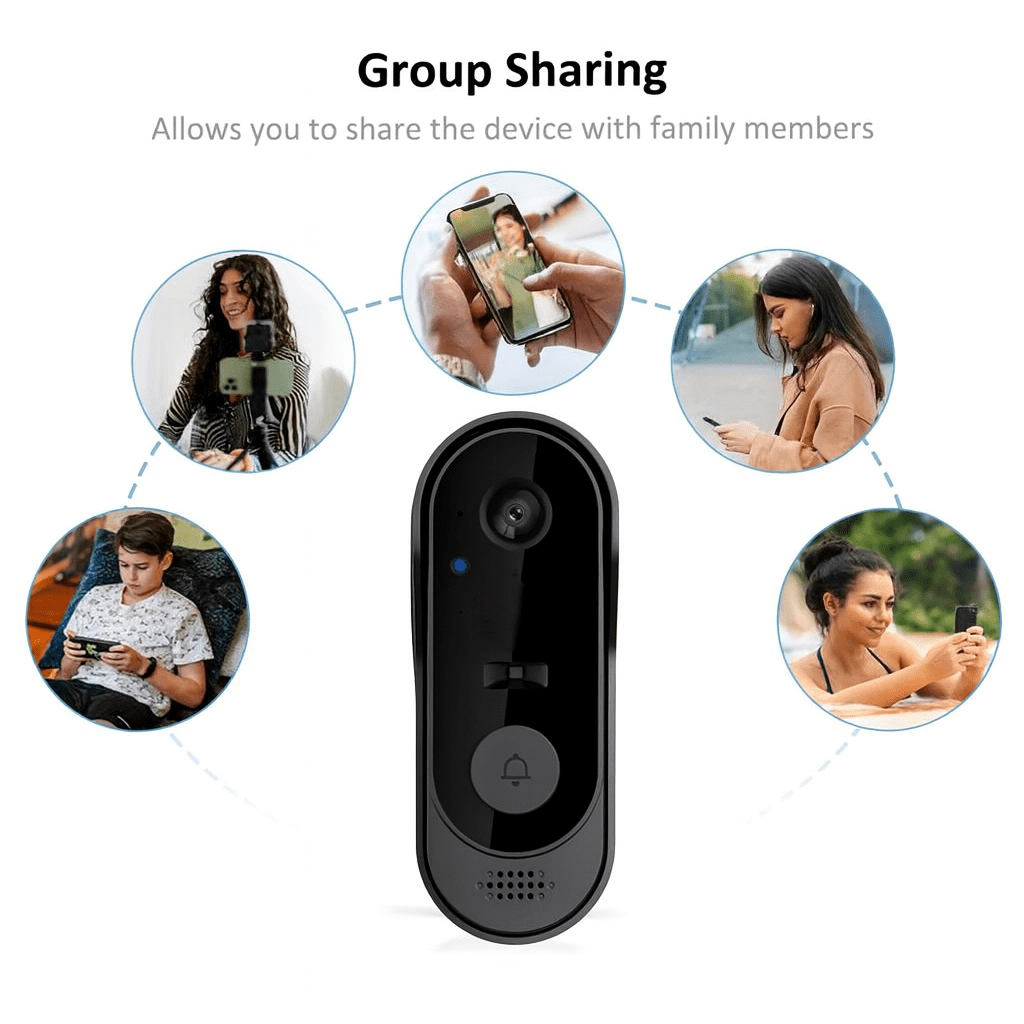 SecureView Wireless Smart Doorbell with Motion Alerts