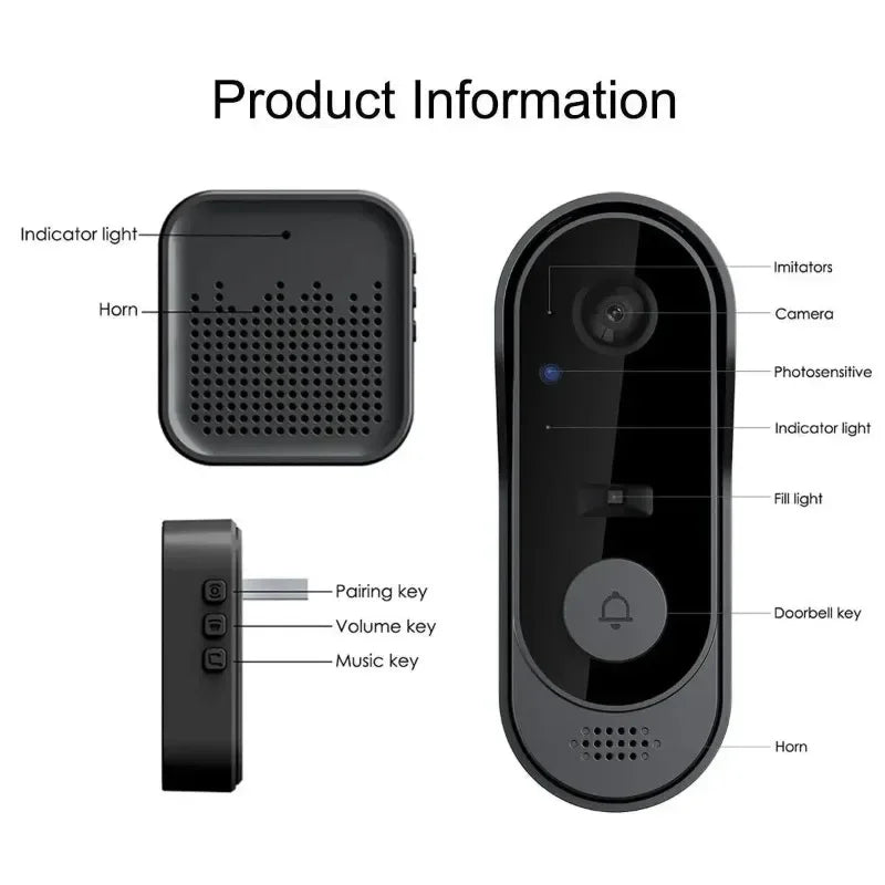 SecureView Wireless Smart Doorbell with Motion Alerts