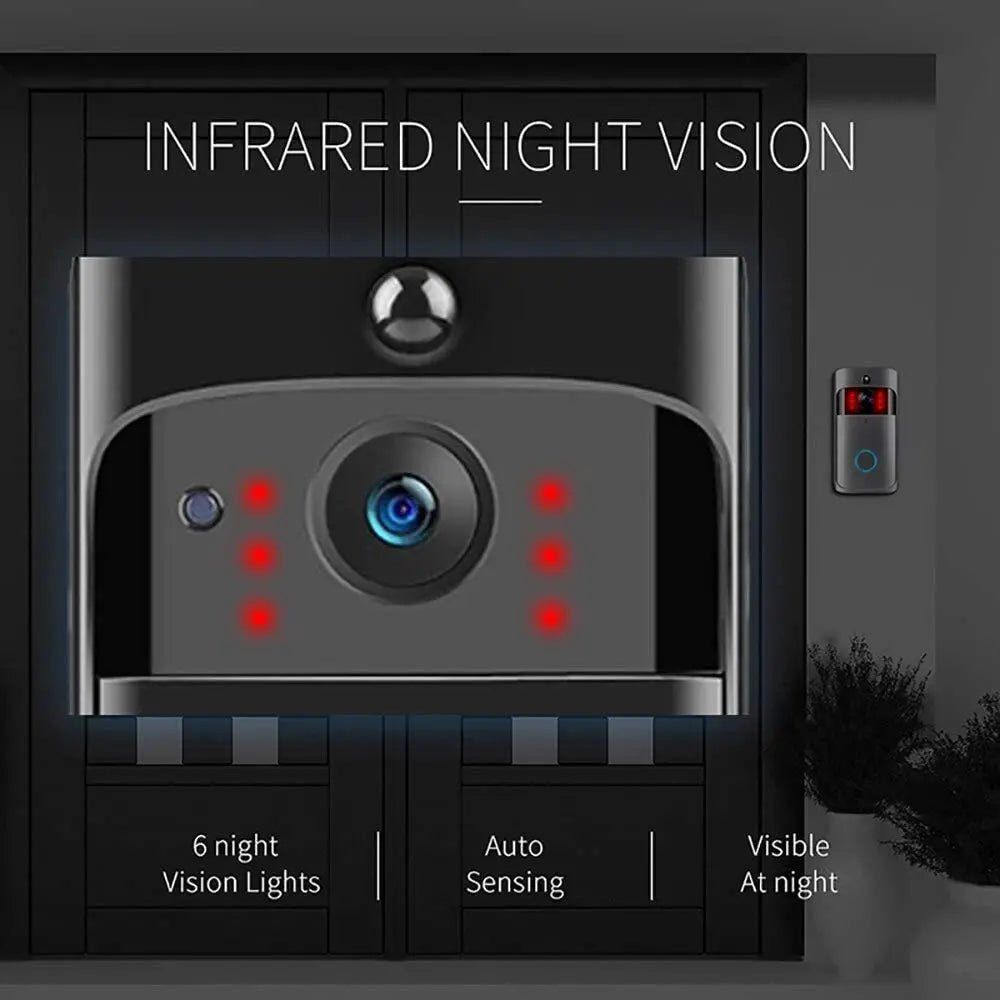 SecureVision HD Smart Doorbell with Night Vision & Intercom