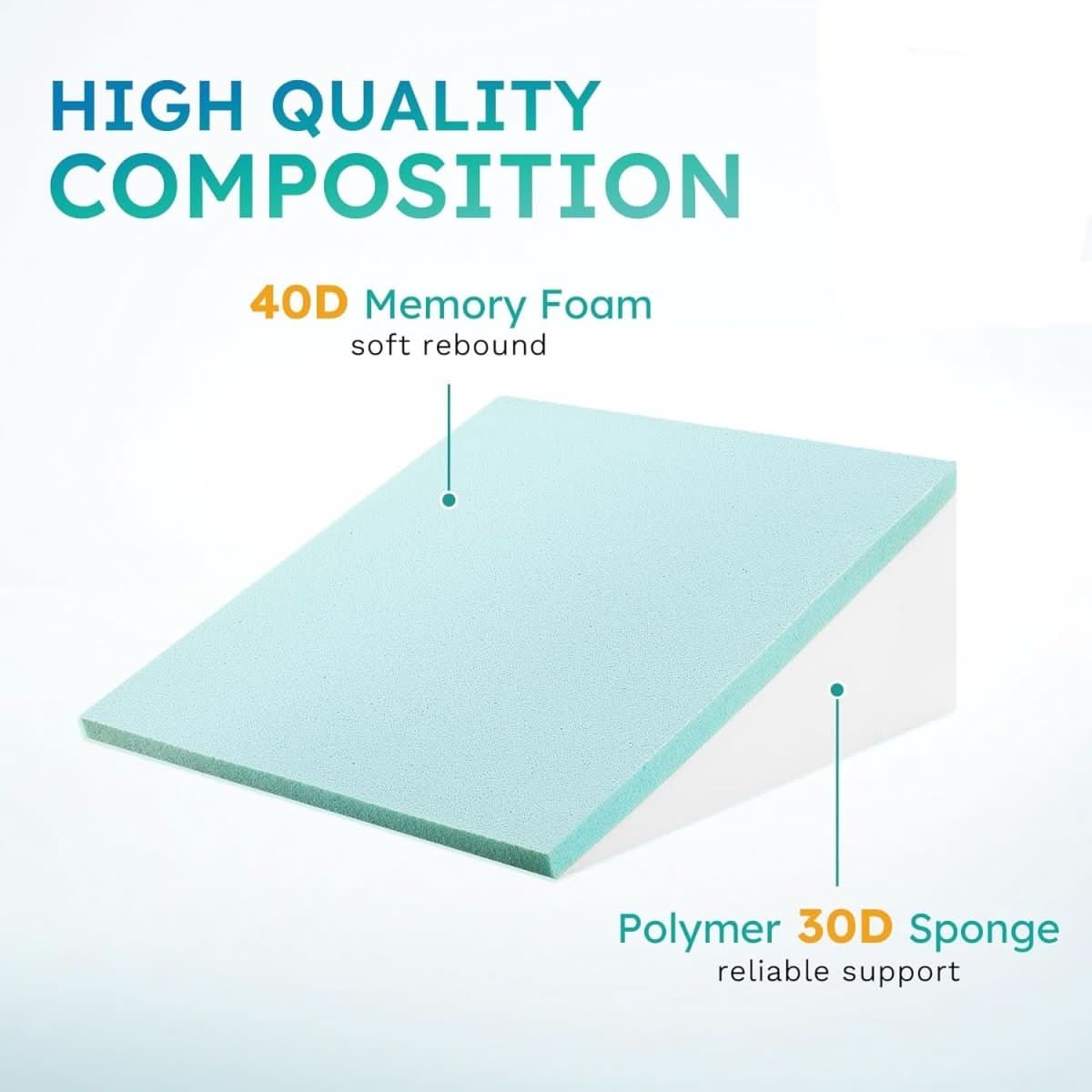 Ergonomic Support Wedge Pillow for Ultimate Comfort