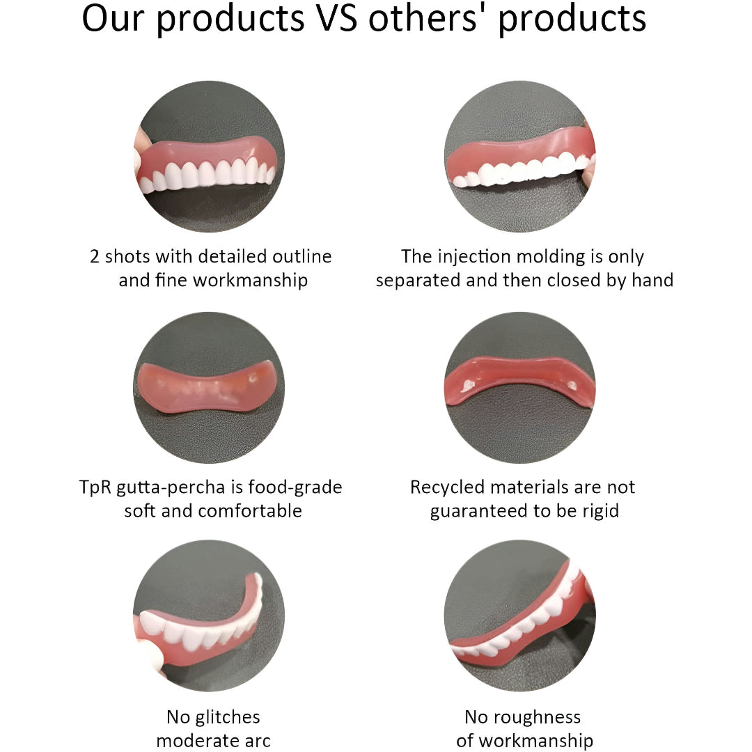 Comfort Fit Silicone Denture Replacement Set for a Natural Smile