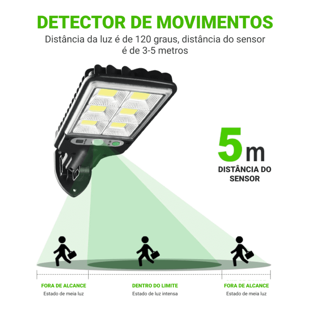 EcoBeam 600 Solar Motion-Activated LED Floodlight