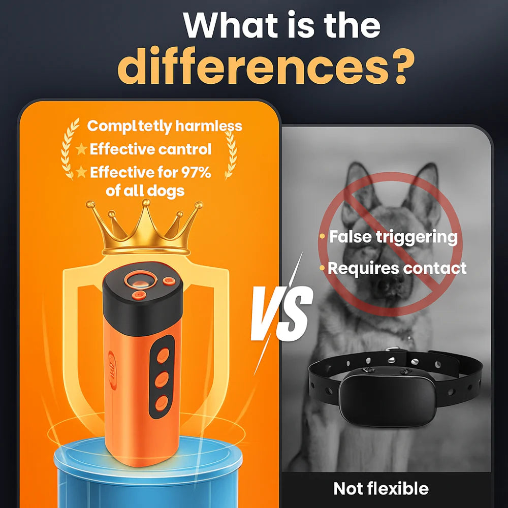 Silent Paws Ultrasonic Bark Management System